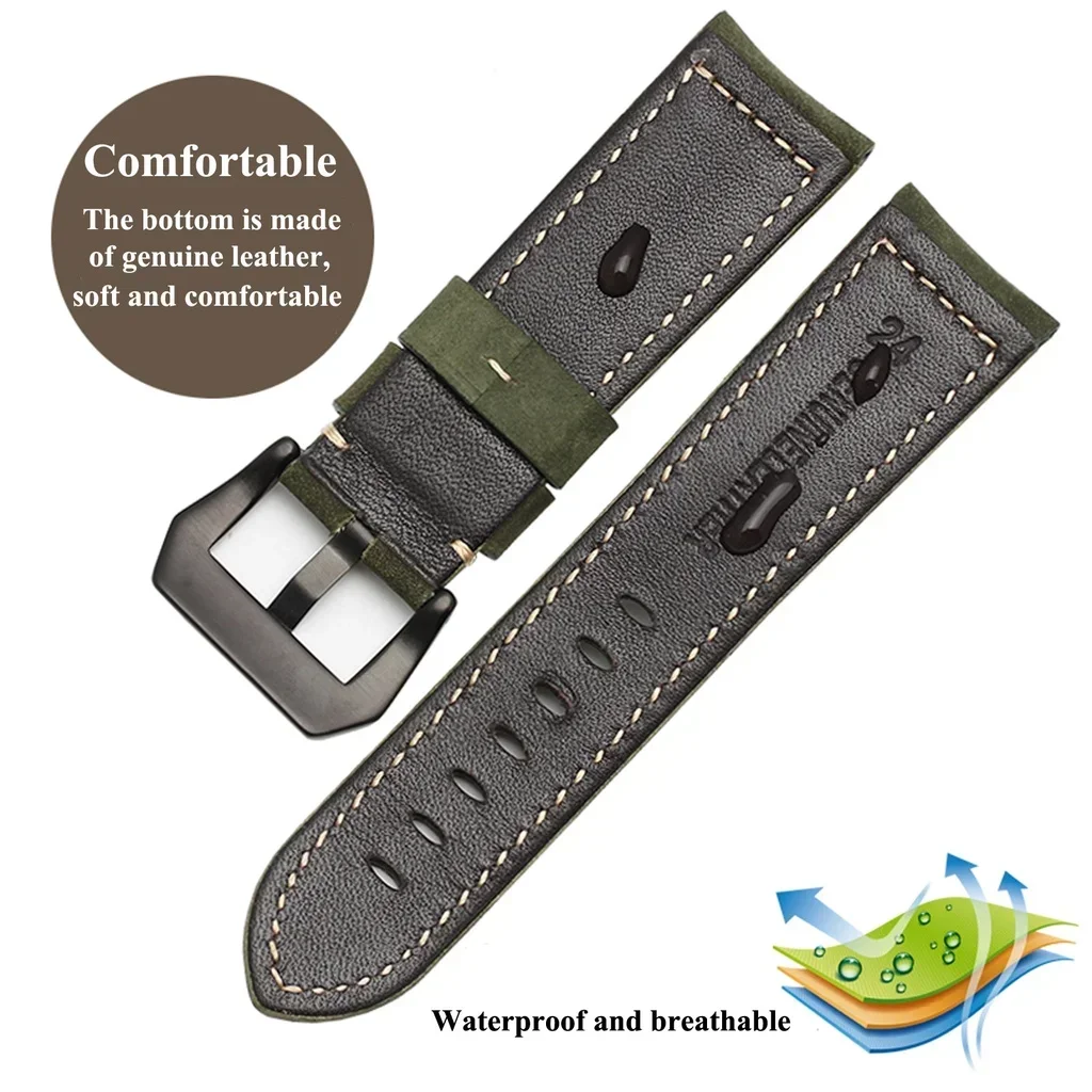 Quick Release Leather Straps f - Leather Strap Quick Release recension och pris